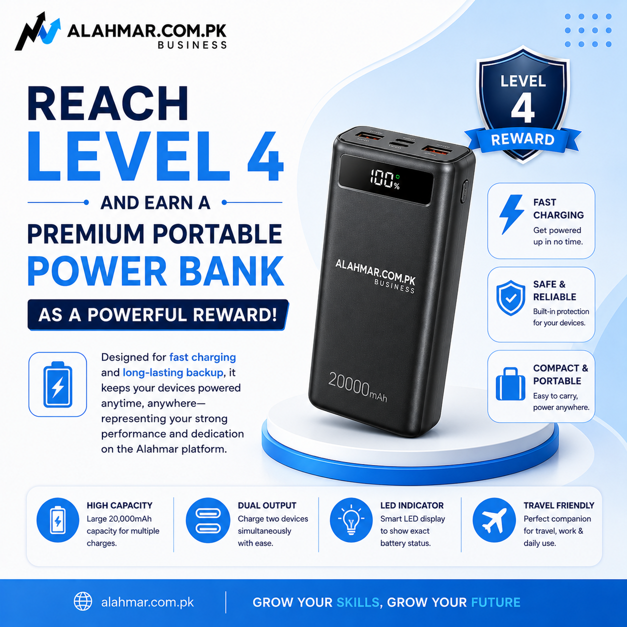 Premium Portable Power Bank – Level 4