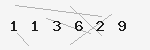CAPTCHA verification code