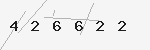 CAPTCHA verification code